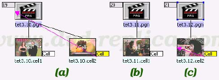 program examples